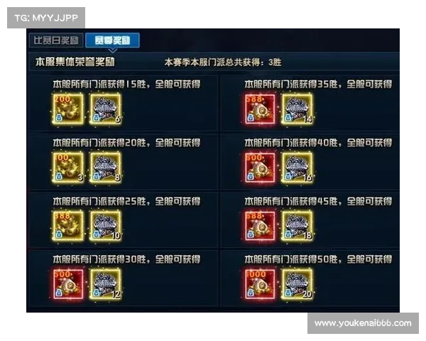 洪门崛起答题攻略(洪门崛起副职业:洪门江湖之巅攻略秘籍,一统天下指日可待) 洪门崛起答题攻略(洪门崛起副职业:洪门江湖之巅攻略秘籍,一统天下指日可待)